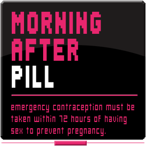 morning after pill